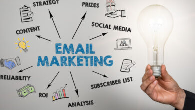 email marketing ideas to shake your business up! cleverscale.com