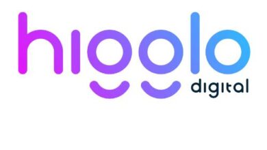 Branding Agency ABA